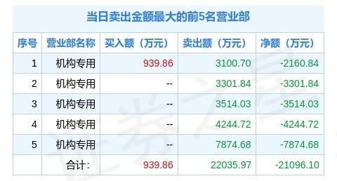 2024年澳门特马开奖结果：“复试三中三”现象解析与记录