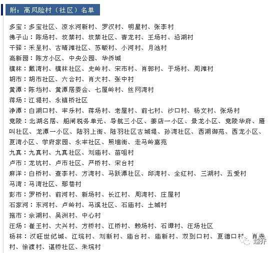 仙桃最新解封动态，全面复苏，积极应对挑战