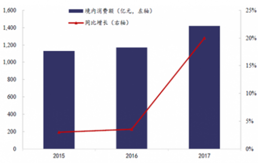 2024香港历史开奖记录：繁荣稳定与未来展望