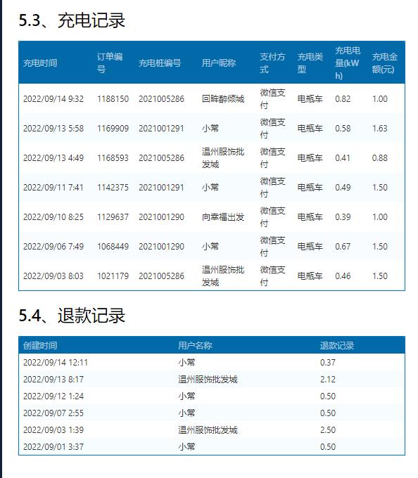 477477澳门开奖结果查询：功能、特点与使用指南