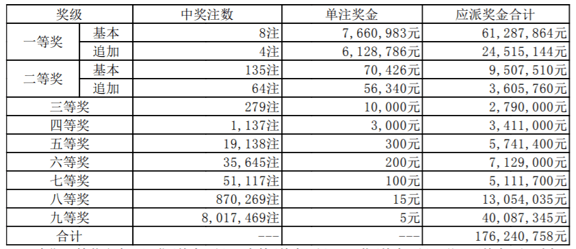 2023澳门码开奖结果：'12生俏'引发热议与探讨