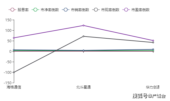 《澳门三中三资料2020年2》：博彩、经济与文化的深度解析