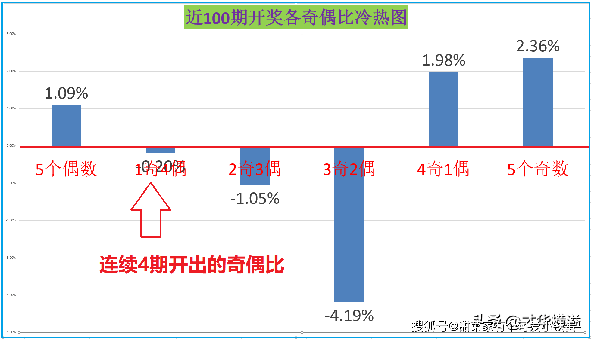 2021澳门六开彩第12期：开奖结果与社会影响分析