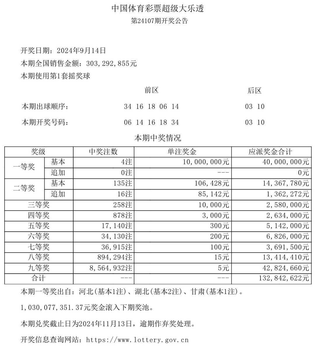 新澳门彩开奖结果：梦想与现实的交汇