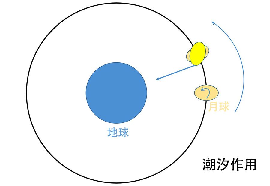 数字“7777788888”：文化象征与心理效应的交织