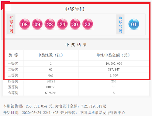 双色球2020214期开奖：幸运与遗憾交织的夜晚