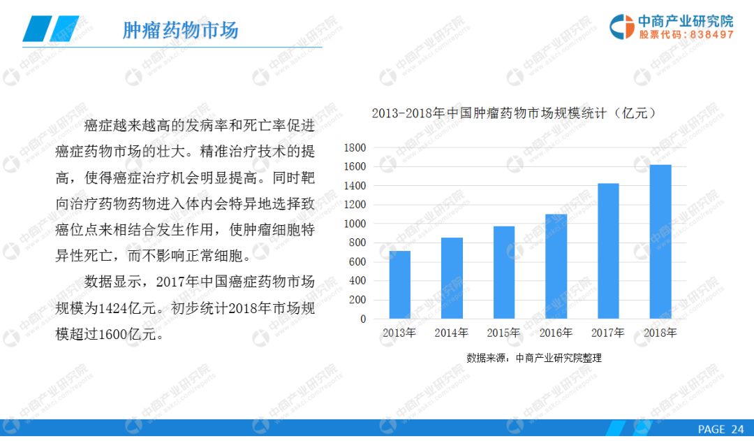 《2024新澳精准正版资料》：权威数据助力行业决策与创新