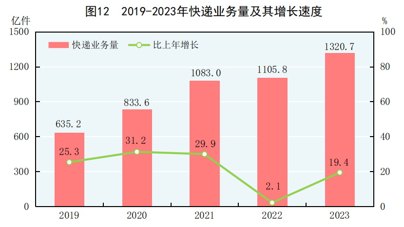 2023年澳门开奖结果：历史与现实的差异