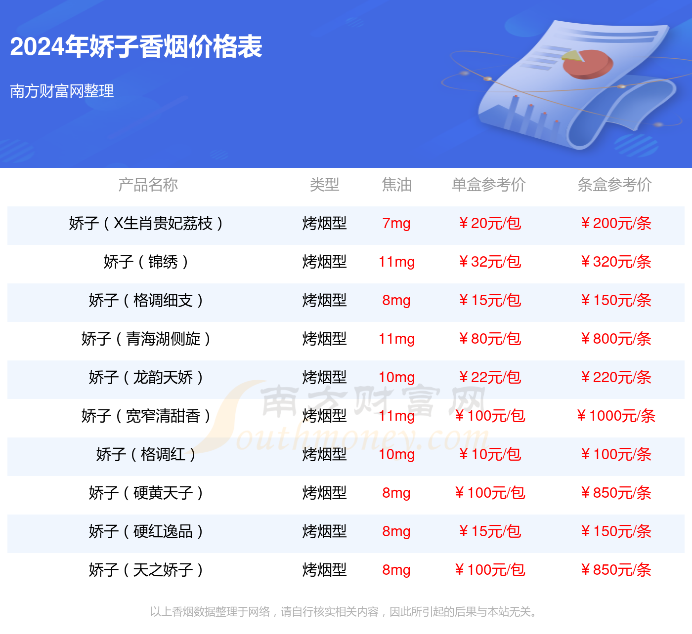 正版资料免费资料大全十点半2：知识获取的新时代便捷与价值