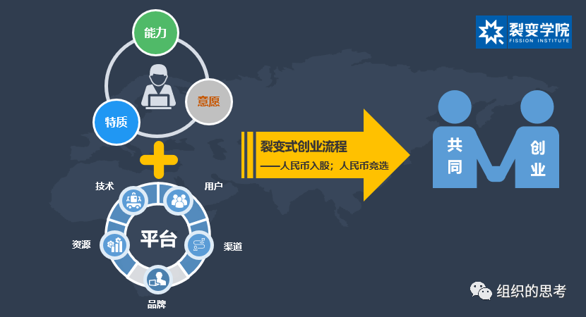 新奥精准资料免费提供：知识共享革命赋能个人与企业发展