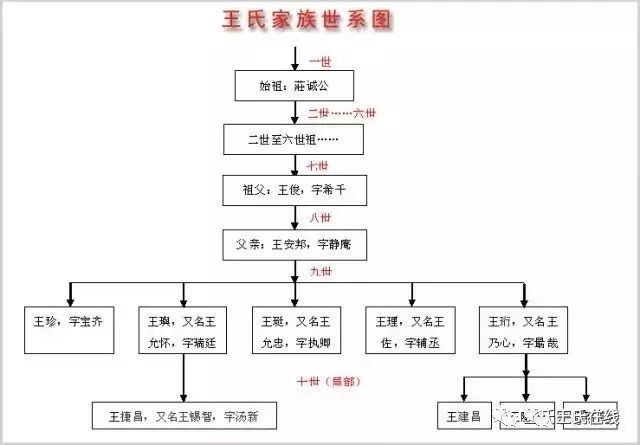 《新澳门资料大全正版资料？奥利奥》：全方位解读澳门的文化与历史