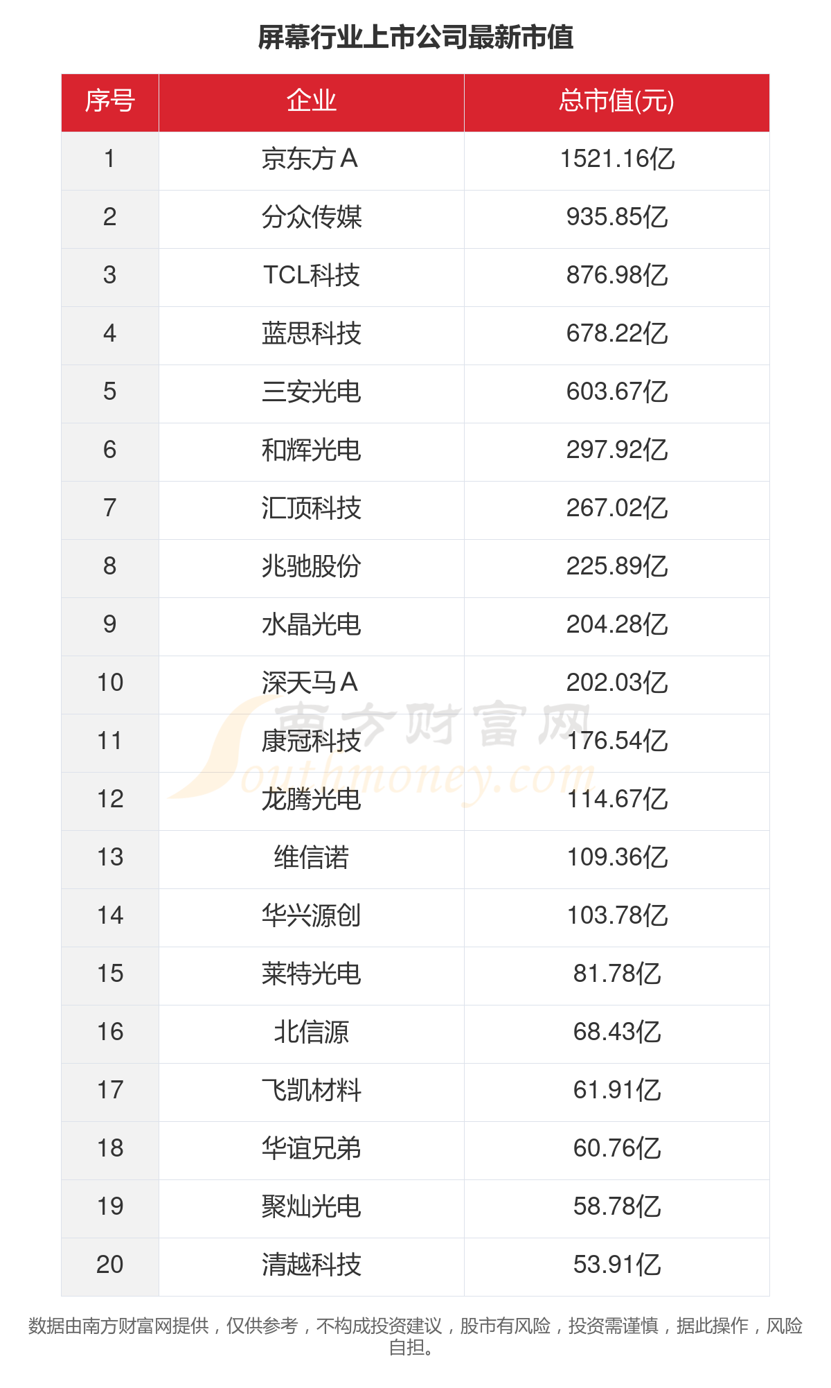 澳门开奖结果+开奖记录表：彩票行业的数据宝库与决策支持