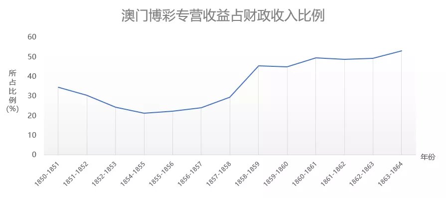 2020澳门码开奖记录249：市场动态、彩民心态与社会影响分析