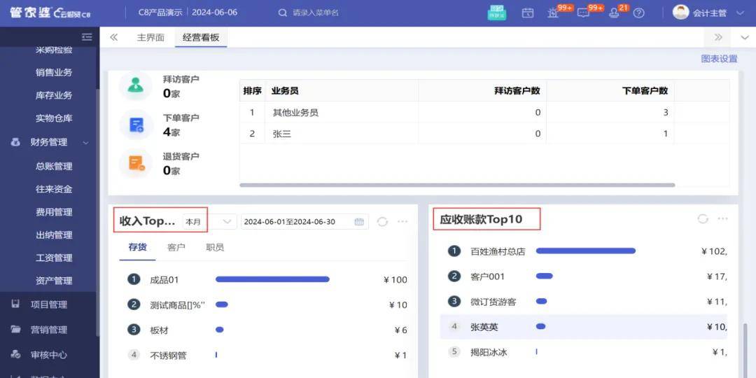 二四六天天免费资料大全部管家婆：免费资料分享平台的全面解析