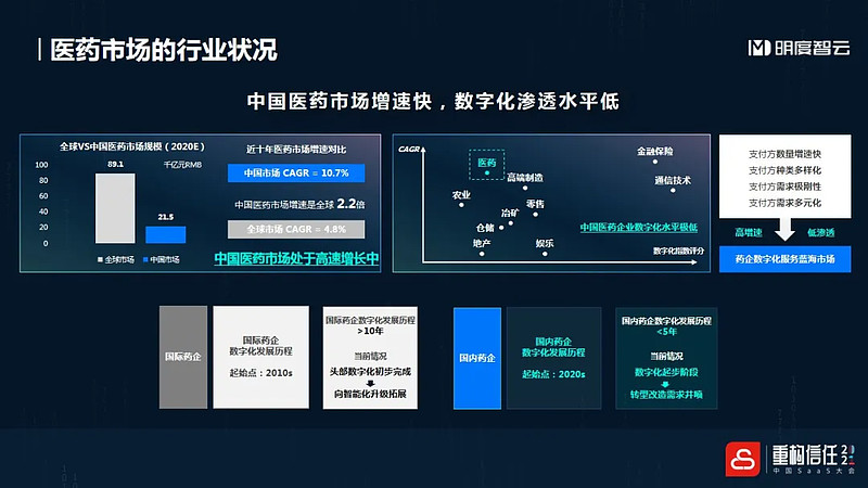 新澳门游戏网站入口官方版手机：数字化转型中的机遇与挑战