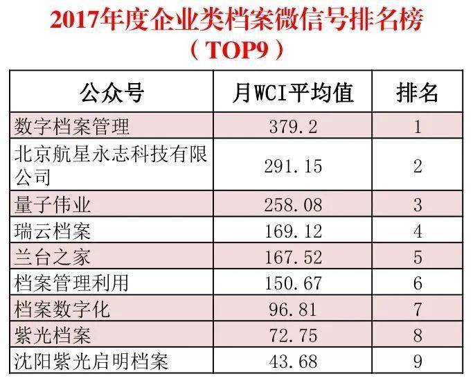 《新奥最新资料单双大全》：数据分析与应用的综合指南