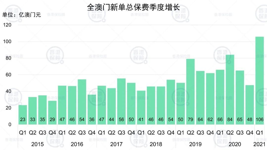 2021年澳门免费全年资料：工程师视角下的数据价值与应用