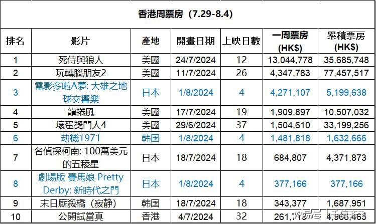 数字背后的故事：探索新澳门2024开奖记录的情感与社会影响