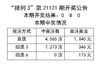 2024年新澳地区彩票开奖记录与市场影响分析