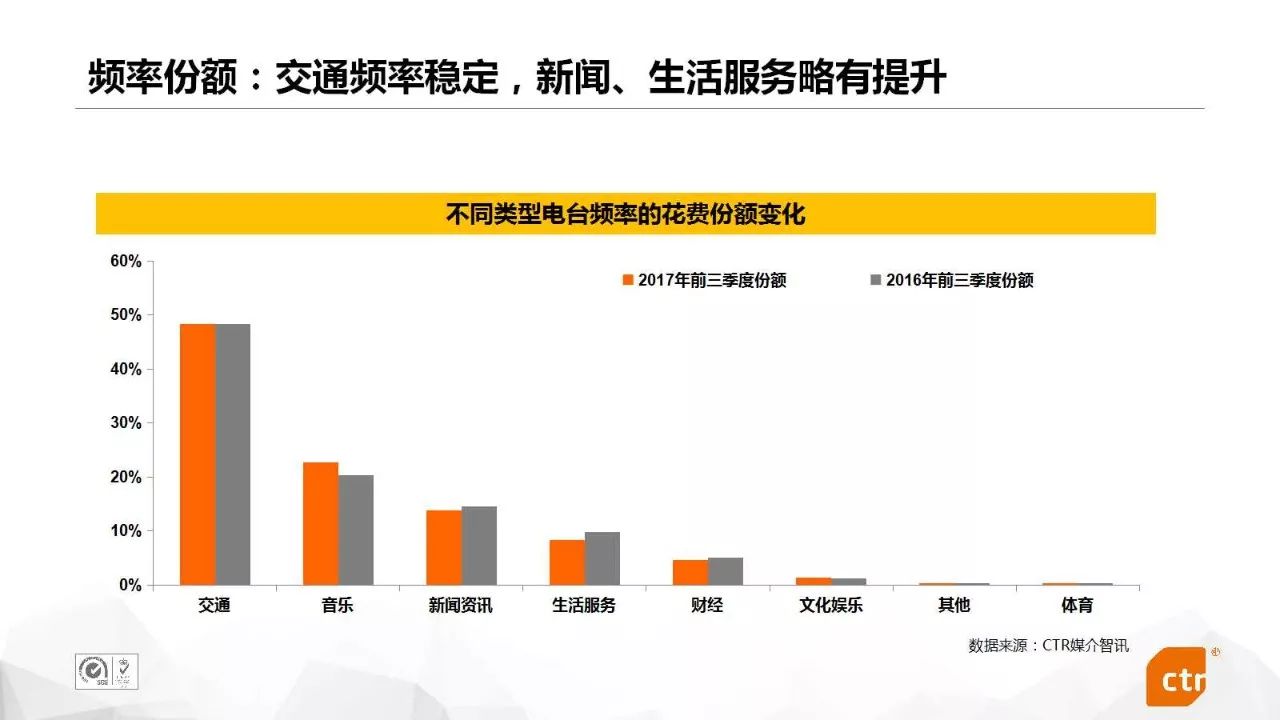 新澳精准资料510期：数据驱动的企业决策与市场洞察