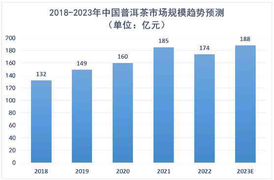 《新澳2024年最新版资料》：全球趋势深度解析与未来展望