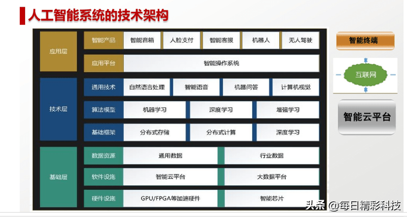 新奥资料免费精准大全：开启知识宝库的钥匙