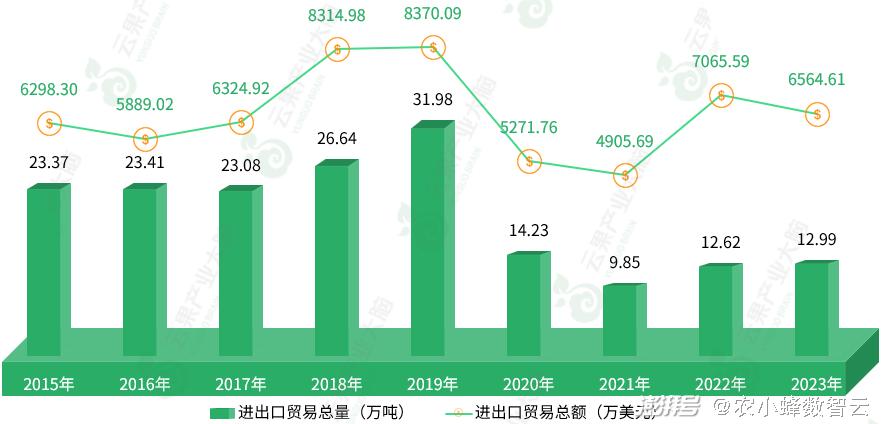 《新澳2024年正版资料》：全面解读澳大利亚的发展趋势与未来展望