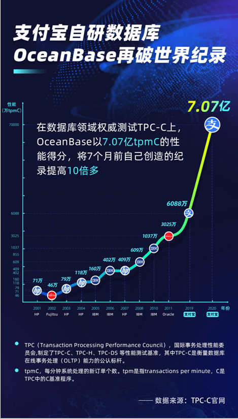 2024年新澳历史开奖记录：数据透明与市场展望