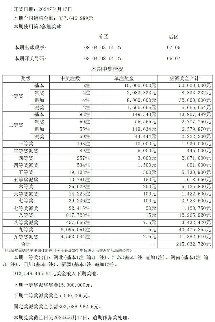 《最新澳门开奖结果开奖记录表》的价值与应用