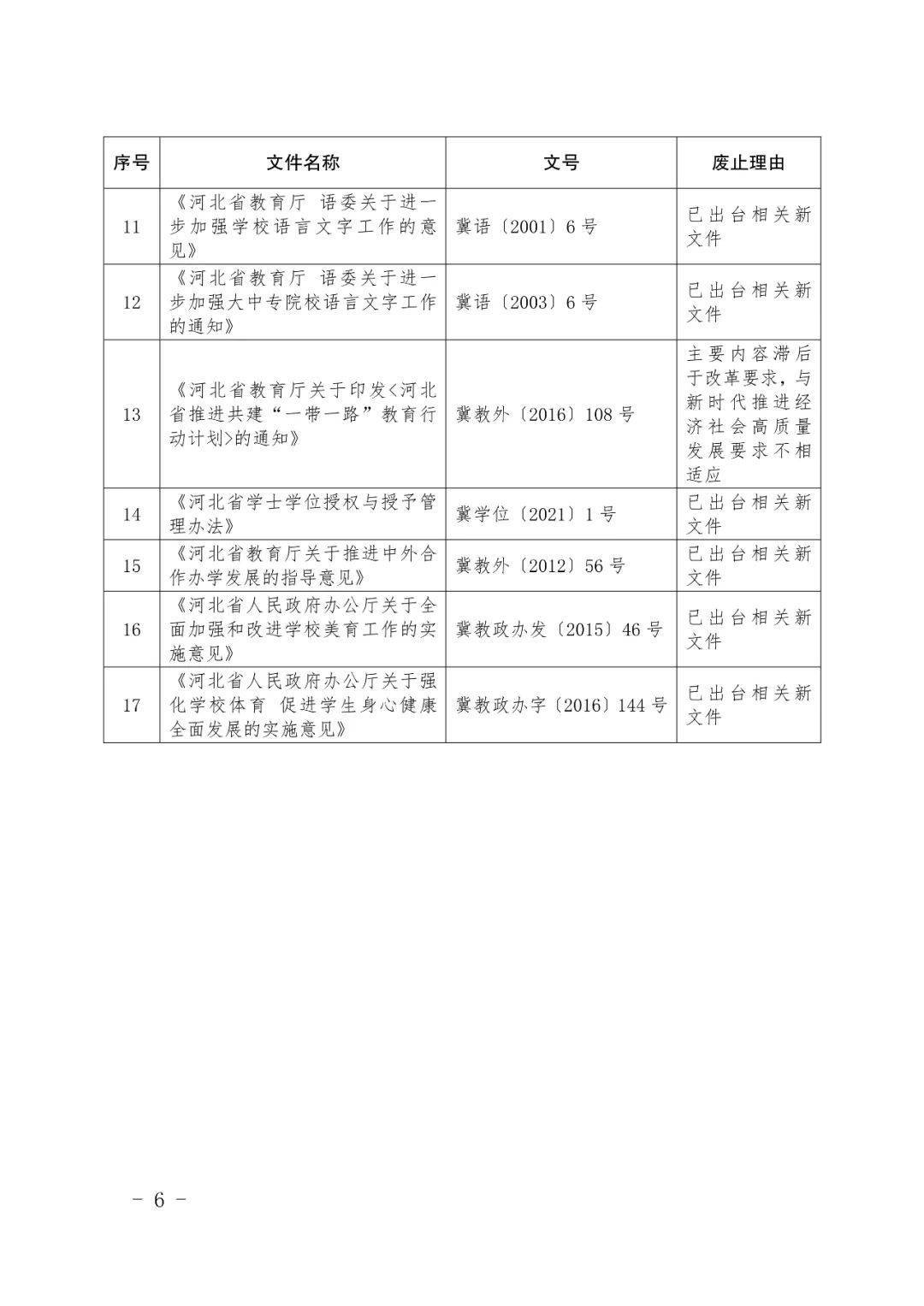 教育生态重塑，最新通知引领未来挑战的教育革新之路