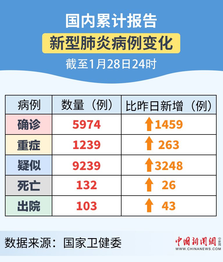 全球抗击新冠病毒最新进展与挑战，最新疫情资讯速递