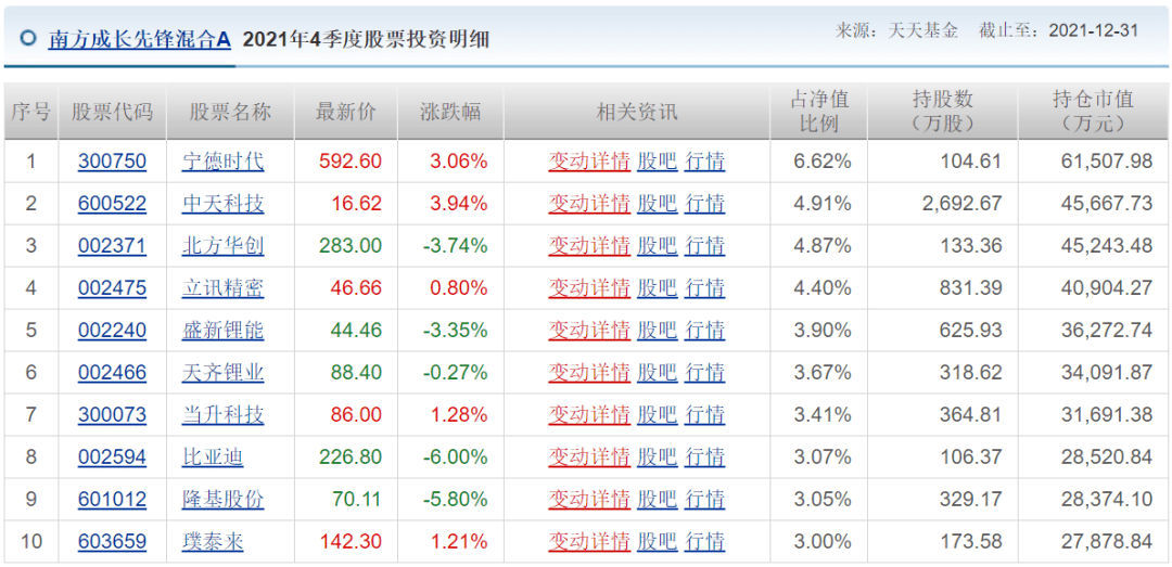 新澳全年资料免费公开,4.5米鱼竿主线_快捷版v3.7.185