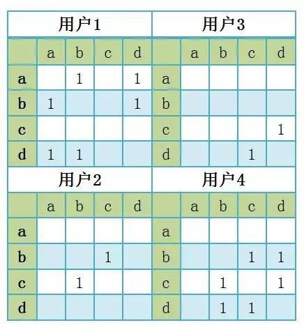 香港大众网免费资料,L调路亚竿用几号线_王者版5.176