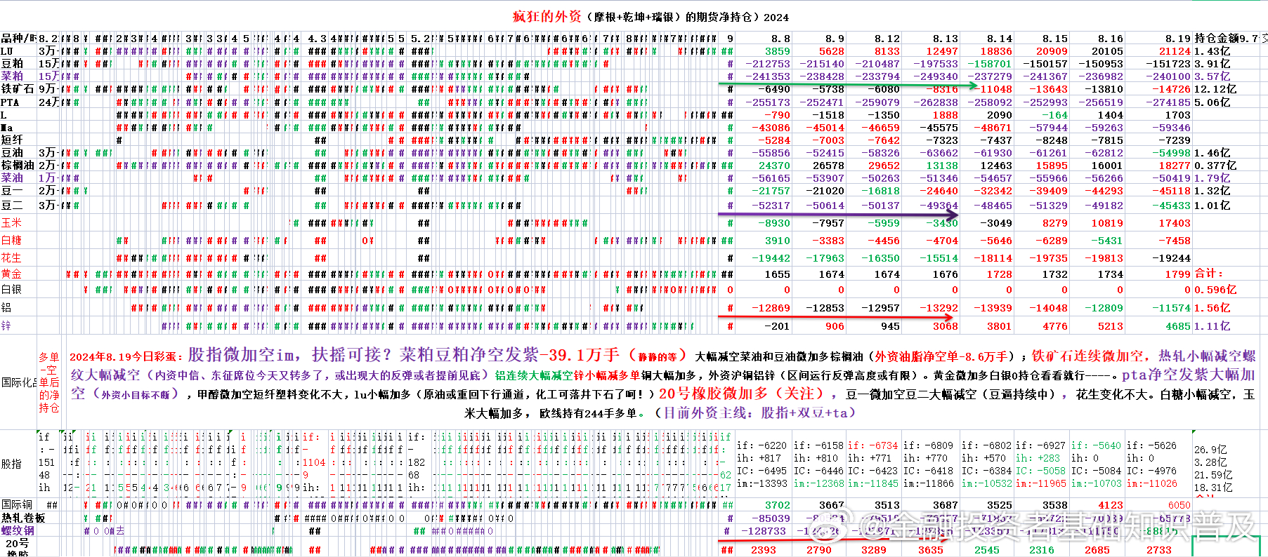 2024澳门天天六开好彩,辅修和二专业_黄金版5.35