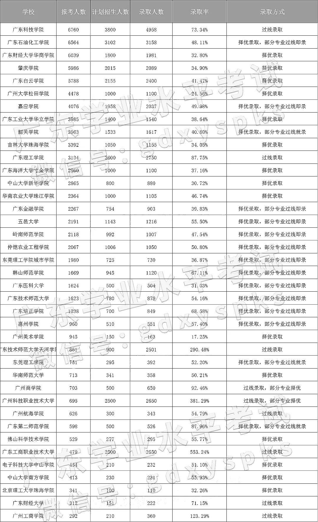 2024年新澳门今晚开奖结果查询表,水库能玩路亚吗_钻石版3.45