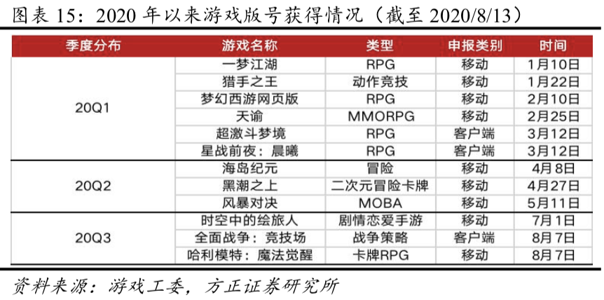 六盒大全经典全年资料2024年版,舟山领养宠物_端游版v1.12.216