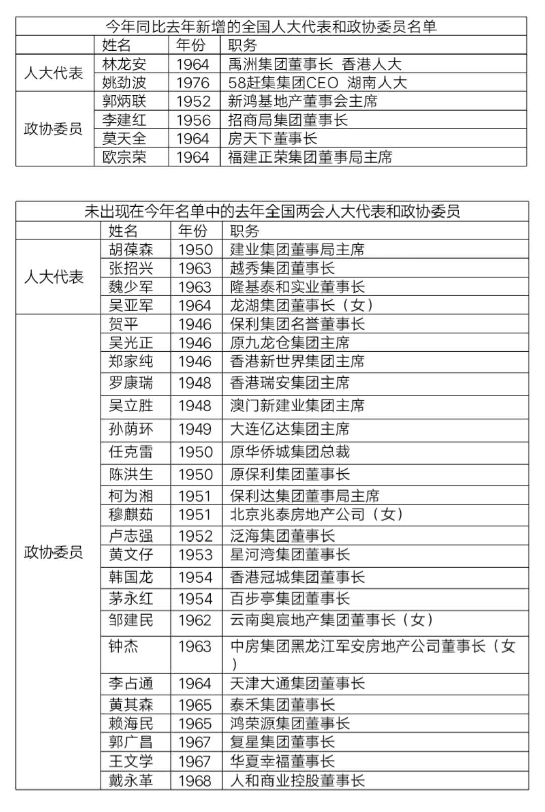 新澳门彩历史开奖记录近30期,路亚竿钓组图解_快捷版v3.7.398