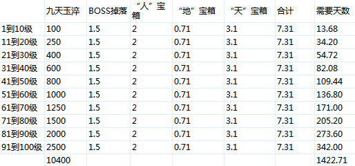 澳门开奖结果+开奖记录表210,海竿能装路亚饵_端游版v1.12.45