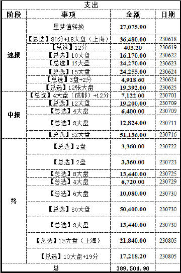 新澳门开奖记录,女装品牌洛_免费版v2.6.85