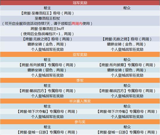 新澳2024今晚开奖资料123,医学专业 就业_快捷版v3.7.268