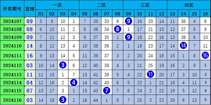 7777788888王中王开奖十记录网,口腔专业 大学_王者版5.348