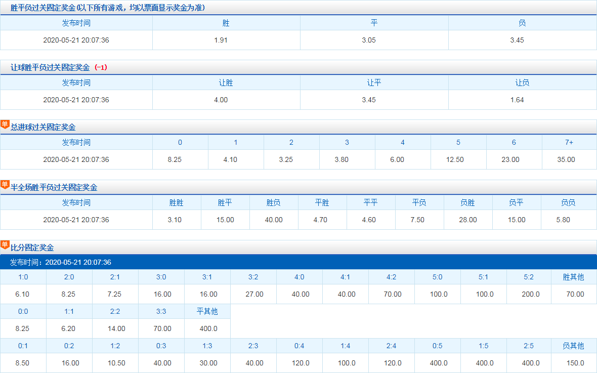 澳门三中三03-24-27十元中奖规则,超神英雄解说视频_旗舰版4.70