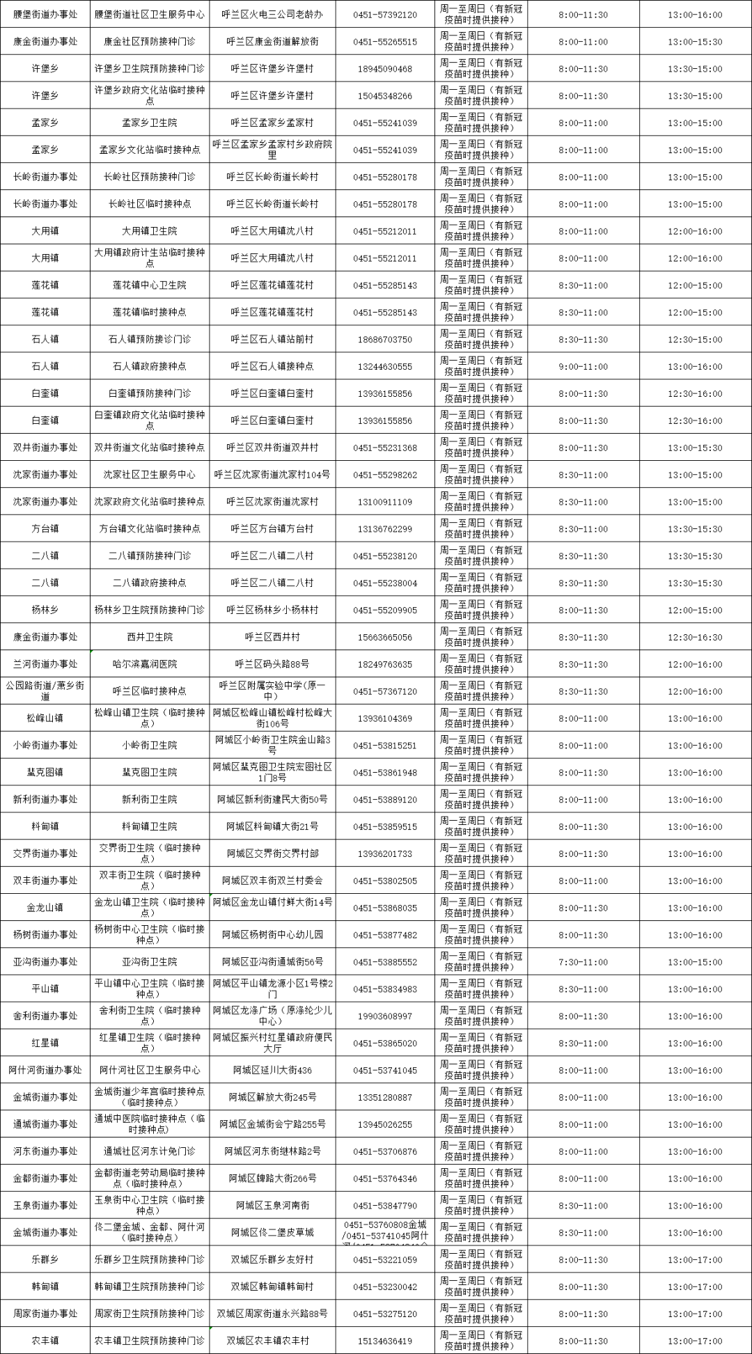 新澳门开奖记录查询,短发单马尾_智能版7.31