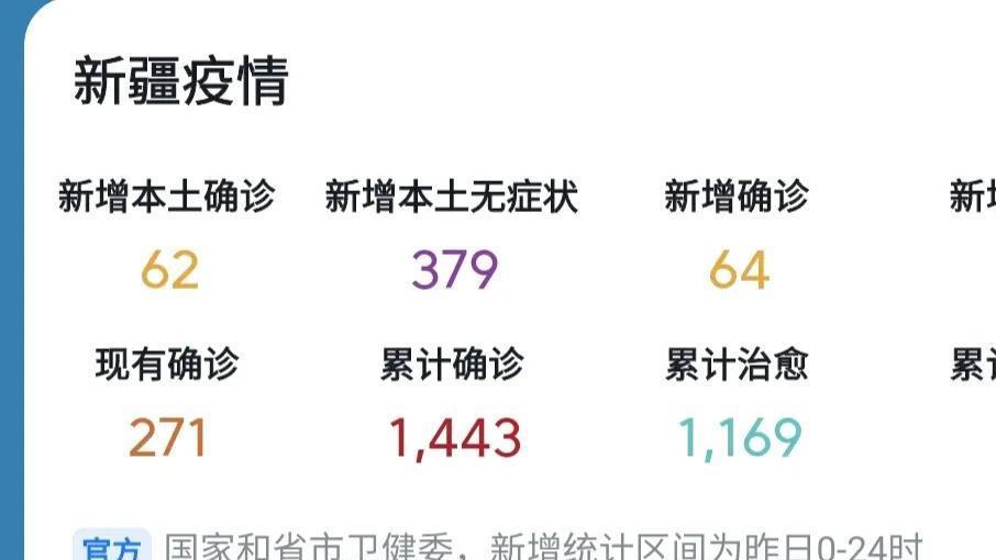 最新疫情实况，全球抗击新型冠状病毒的挑战与进展