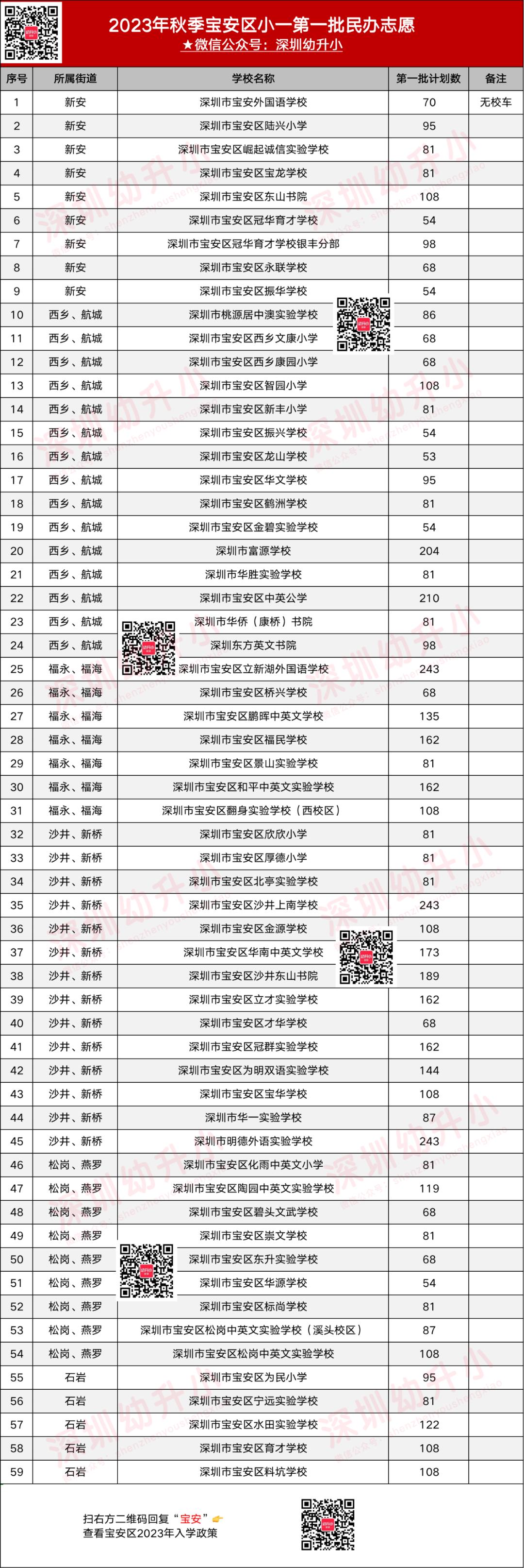 最新班级计划，构建卓越学习共同体