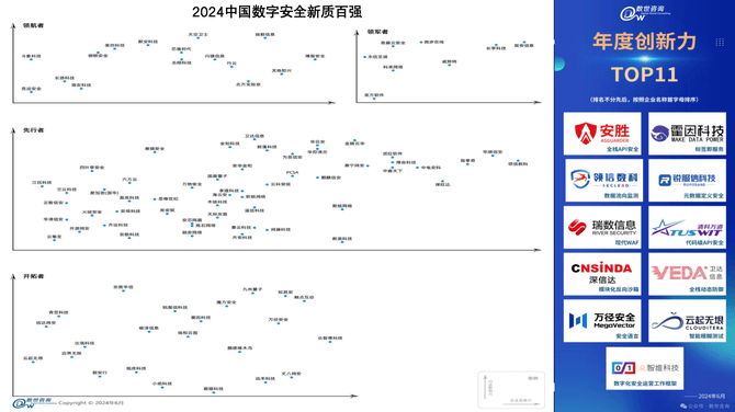 2024新澳资料大全免费,金融专业排名2015_收费版v7.3.43