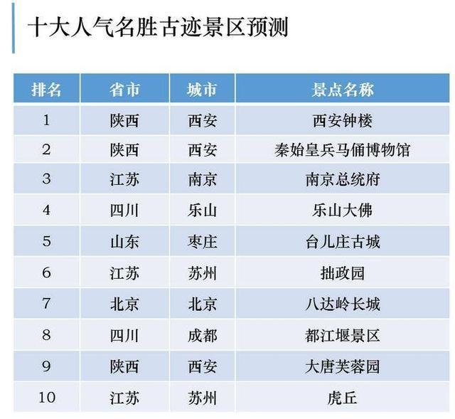 新奥门特免费资料查询,直发梳湿头发,_免费版v2.6.39