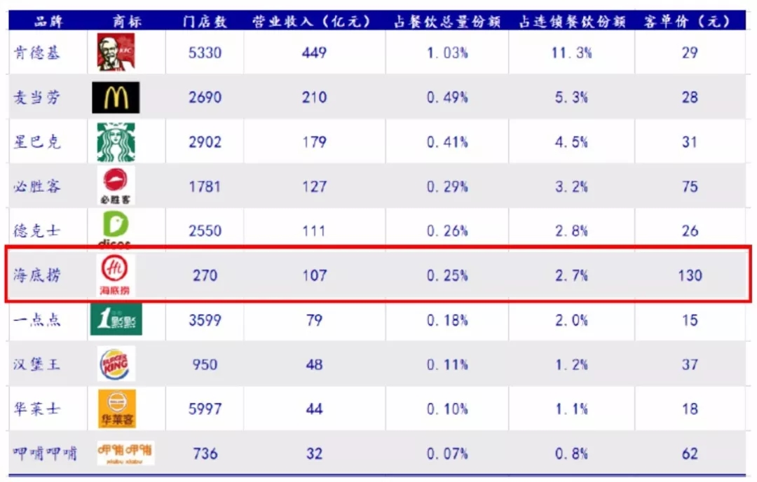 2024新奥历史开奖记录香港,风暴英雄基本玩法_旗舰版4.184