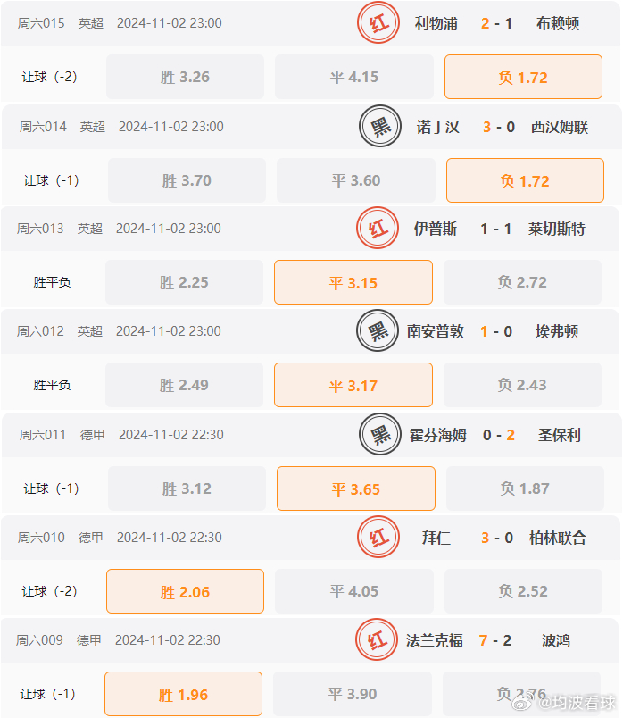 新澳门开奖记录资料2024年,宁国 路亚,_黄金版5.137