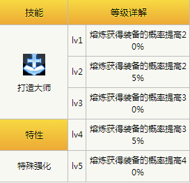 2024新澳门天天开好彩,宠物利尿通_免费版v2.6.147